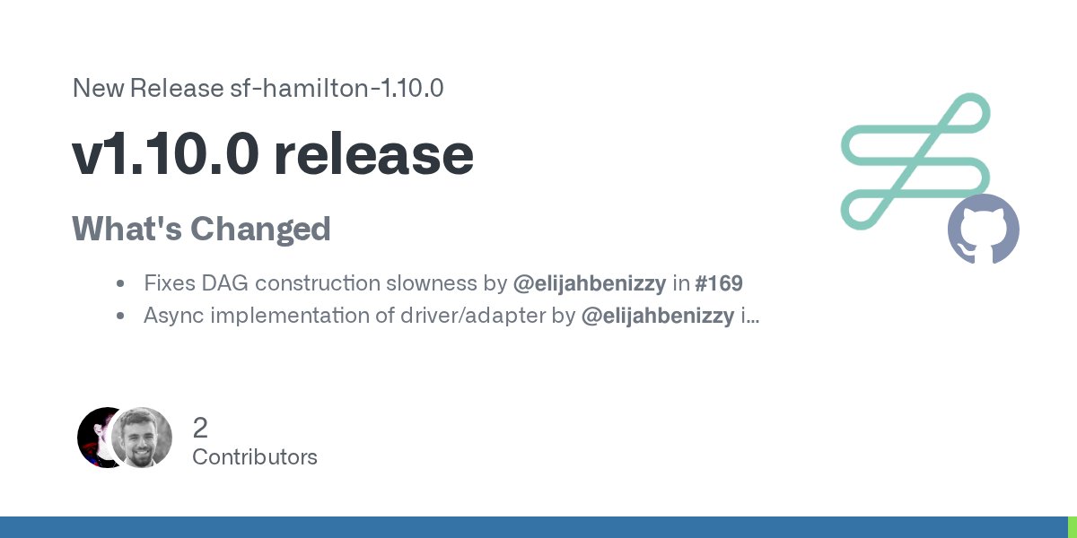 hamilton_os's tweet card. What's Changed Fixes DAG construction slowness by @elijahbenizzy in #169 Async implementation of driver/adapter by @elijahbenizzy in #171 Fixes mistaken superclass call by @elijahbenizzy in #1...