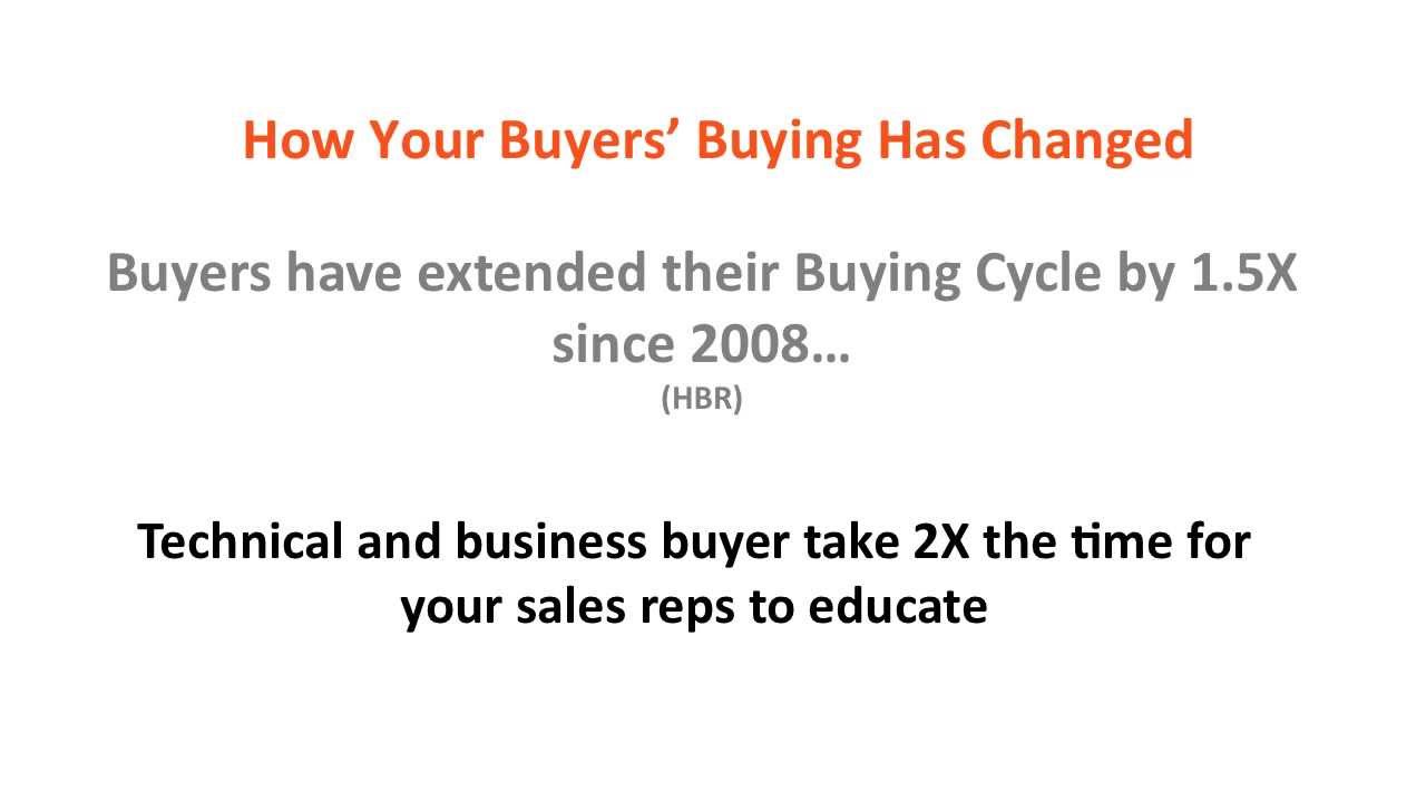ss_samarsingh's tweet card. Why Did Salesforce Buy ExactTarget