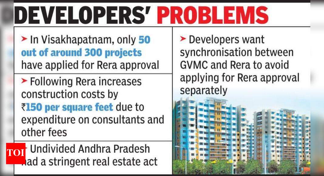 FightForRERAInd's tweet card. Visakhapatnam: Two years after the Real Estate (Regulation and Development) Act (Rera) was implemented in Andhra Pradesh, response from real estate de.