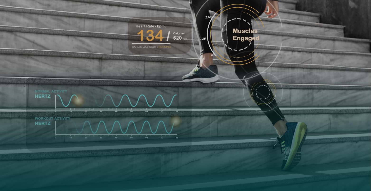 Forbytes1's tweet card. Discover how AI in sports transforms athlete training, boosts performance, and enriches fan experiences, helping teams gain a competitive edge.