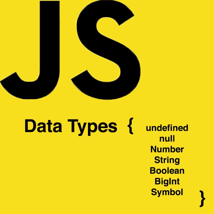 _startcode's tweet card. From zero to hero in Javascript. Everything you need to know about data types.