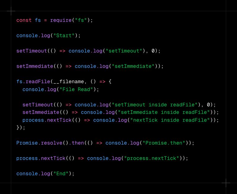 CoderRuntime's tweet card. 𝗡𝗼𝗱𝗲.𝗷𝘀 𝖽𝗈𝖾𝗌𝗇’𝗍 𝗃𝗎𝗌𝗍 𝗋𝗎𝗇 𝖼𝗈𝖽𝖾 𝗍𝗈𝗉-𝗍𝗈-𝖻𝗈𝗍𝗍𝗈𝗆 𝗂𝗍 𝗁𝖺𝗌 𝗂𝗍𝗌 𝗈𝗐𝗇 “𝘀𝗰𝗵𝗲𝗱𝘂𝗹𝗲.” - 𝗡𝗼𝗱𝗲.𝗷𝘀 𝖾𝗑𝖾𝖼𝗎𝗍𝖾𝗌 𝖼𝗈𝖽𝖾 𝗂𝗇 𝗉𝗁𝖺𝗌𝖾𝗌 𝗏𝗂𝖺 𝗍𝗁𝖾...