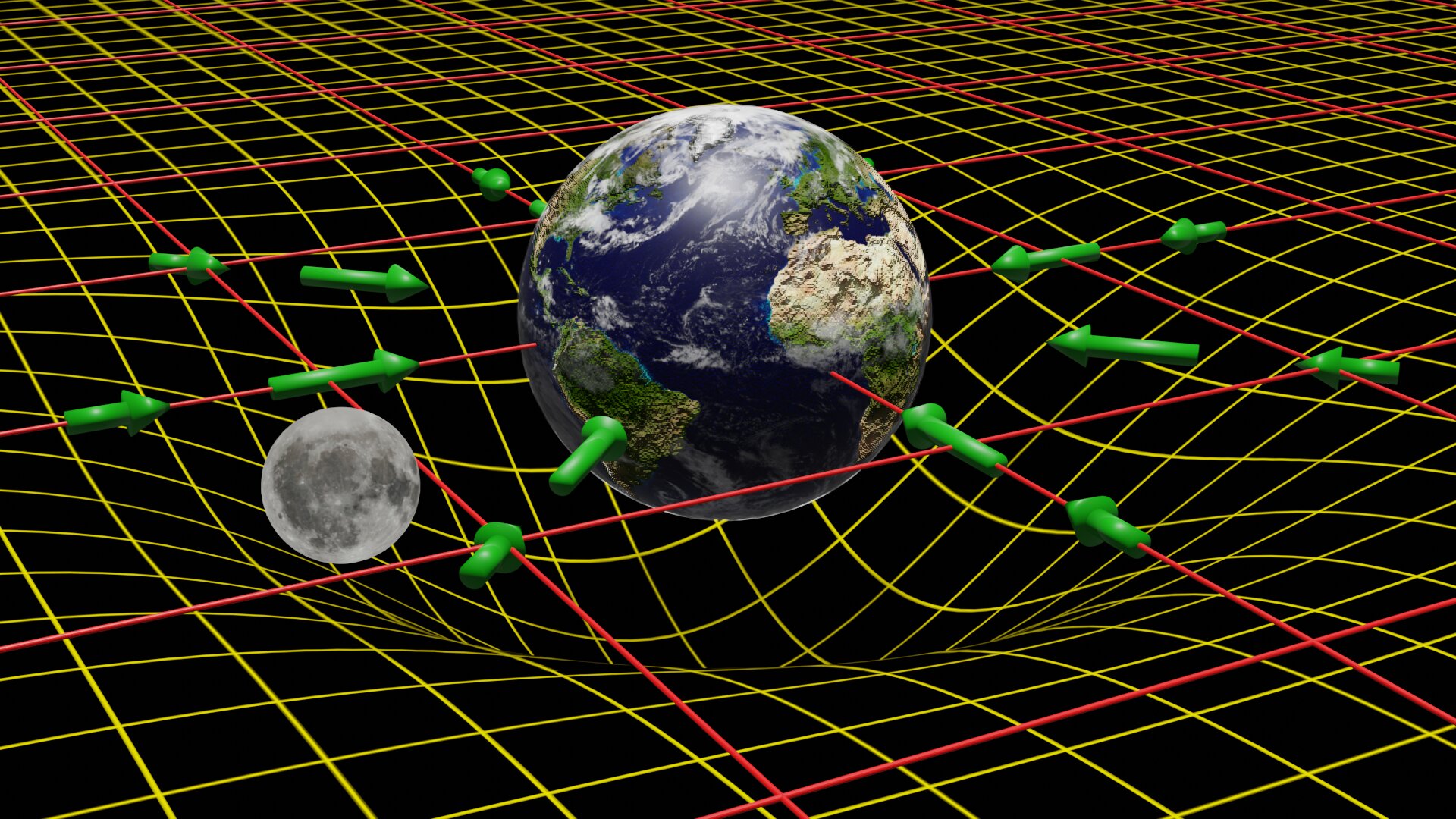LowKeyBiohacker's tweet card. At long last, a unified theory combining gravity with the other fundamental forces—electromagnetism and the strong and weak nuclear forces—is within reach. Bringing gravity into the fold has been ...