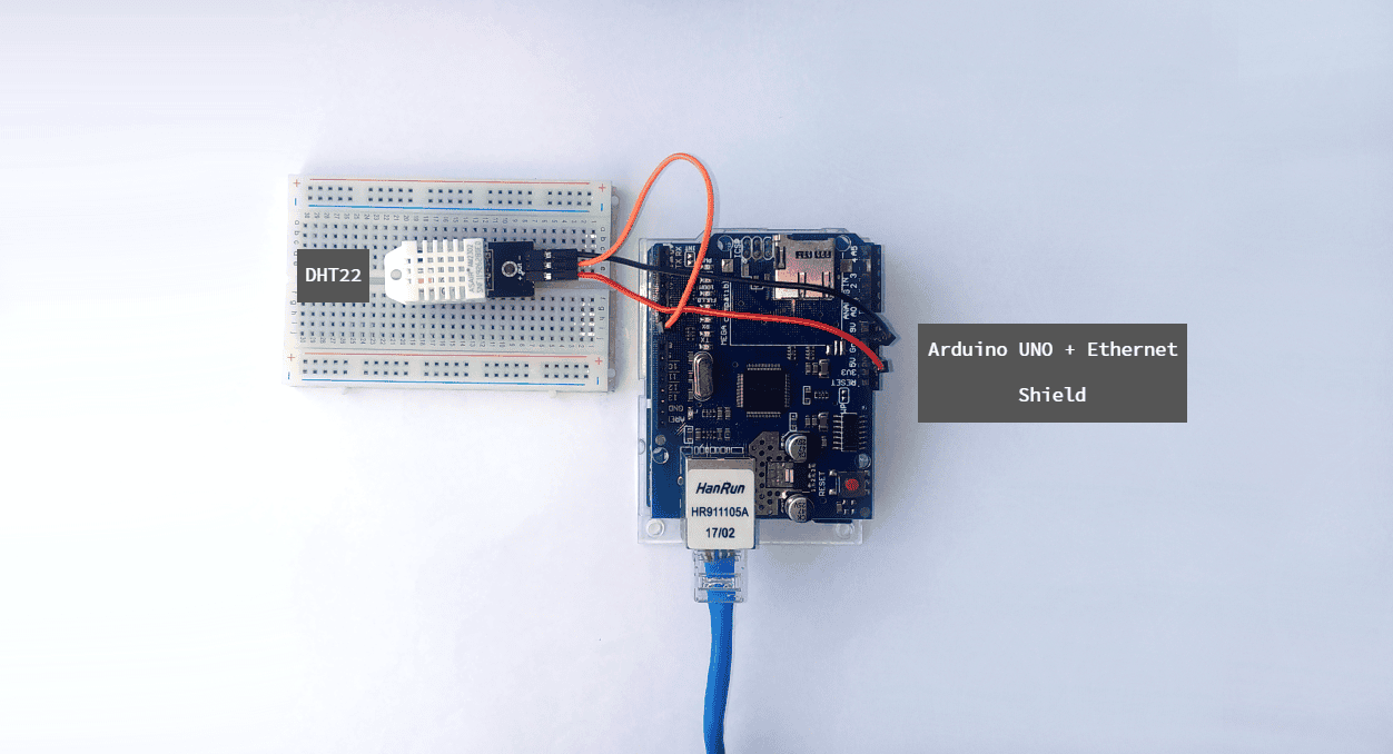 circuitbasics's tweet card. Set up a high speed web server with the Arduino and Ethernet shield to show sensor data on a web page that can be viewed over the internet.