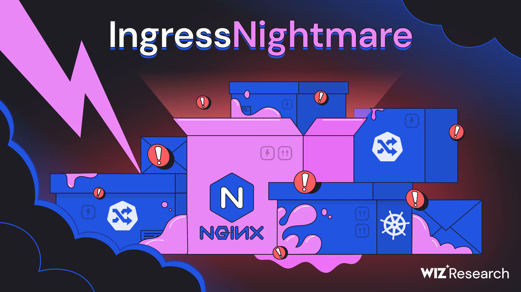 pentest_swissky's tweet card. Wiz Research uncovered RCE vulnerabilities (CVE-2025-1097, 1098, 24514, 1974) in Ingress NGINX for Kubernetes allowing cluster-wide secret access.