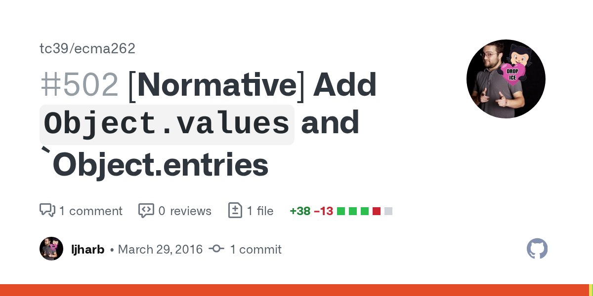 ljharb's tweet card. Add Object.values and Object.entries, per 2016.03.29 TC39 consensus. (tc39/proposal-object-values-entries#14)