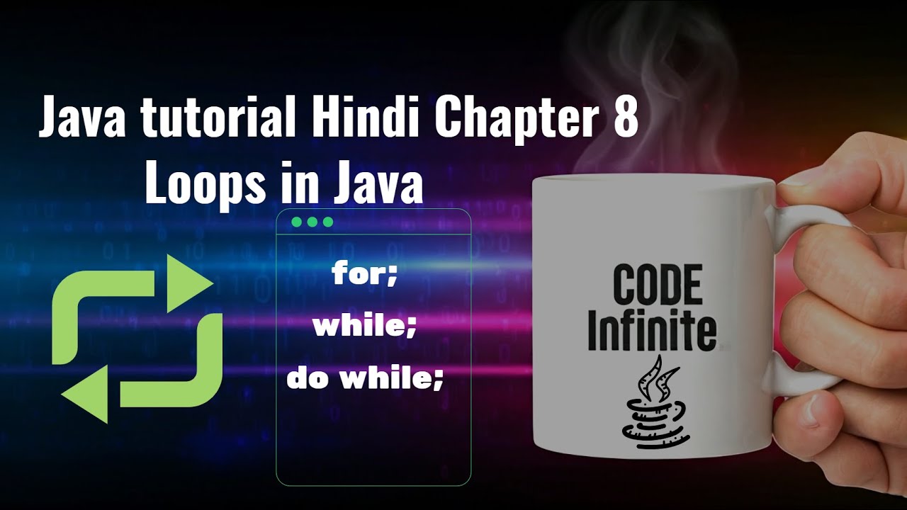 42linesofcode's tweet card. Java tutorial Hindi Chapter 8 - Loops in Java