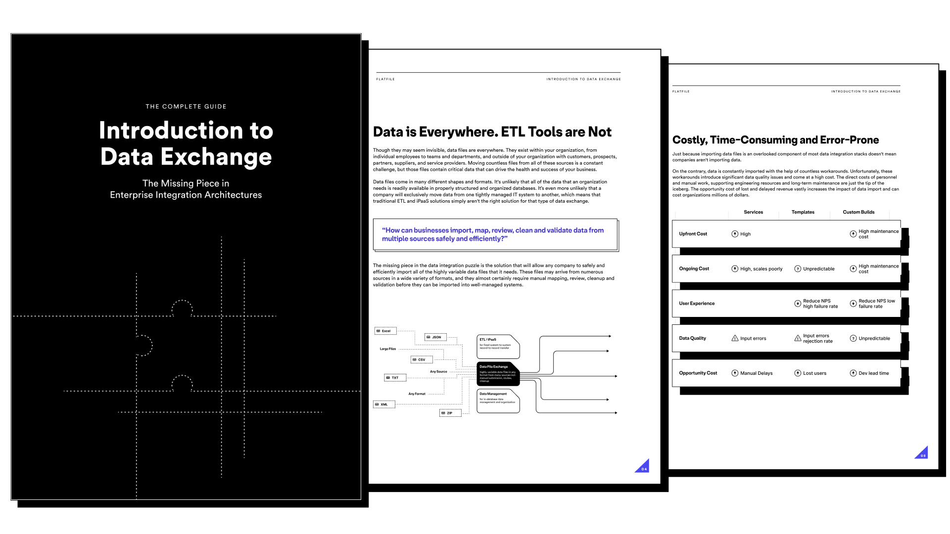flatfile's tweet card. How can businesses without highly structured files and departments safely and efficiently import data? This in-depth report explains what’s missing in your data stack.