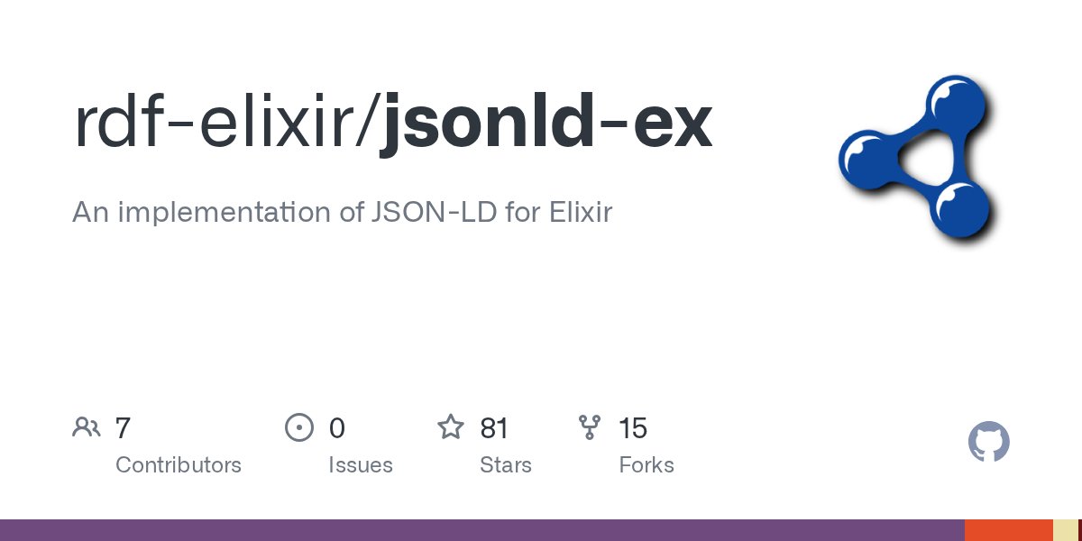 awesome_elixir's tweet card. An implementation of JSON-LD for Elixir. Contribute to rdf-elixir/jsonld-ex development by creating an account on GitHub.