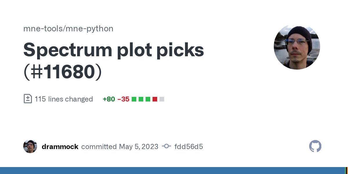 mne_python's tweet card. Co-authored-by: Eric Larson