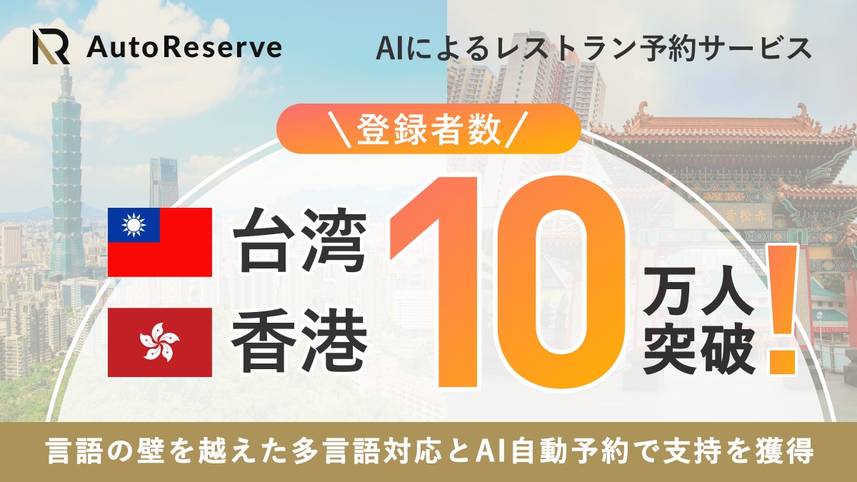helloaiinc's tweet card. 株式会社ハローのプレスリリース（2025年6月9日 15時00分）AIによるレストラン予約サービス「AutoReserve」、台湾と香港で登録者数が10万人を突破！