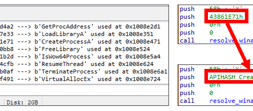 IIJSECT's tweet card. UnicornはBlack Hat USA 2015で発表および公開された、QEMUをベースとしたCPUエミュレータフレームワークです。 GitHub - unicorn-engine/un...