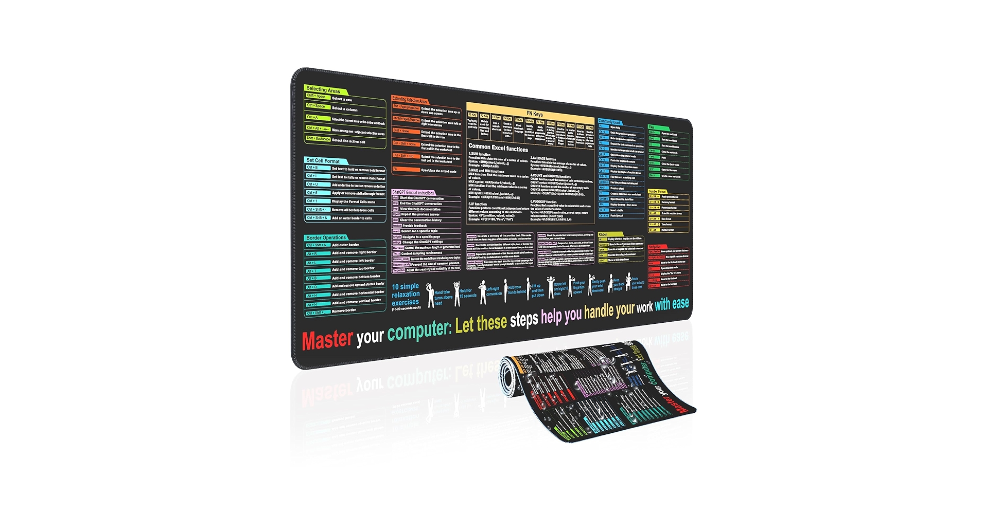 jfranklinevans's tweet card. "Waterproof and smooth surface, clear and bright graphic printing, high-quality double stitching and non-slip rubber bottom pad. This Excel cheat sheet desk pad compiles Excel shortcut keys and usage...
