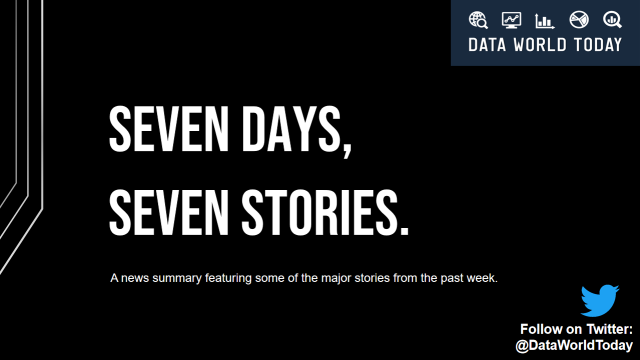 DataWorldToday's tweet card. Visit the post for more.