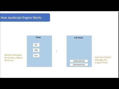 json_world's tweet card. #58 How JavaScript Engine Works | Memory management By JS Engine |...