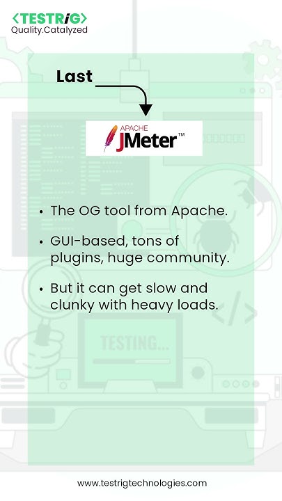 testrig_qa's tweet card. Locust vs k6 vs JMeter – Performance Testing Tools Showdown!