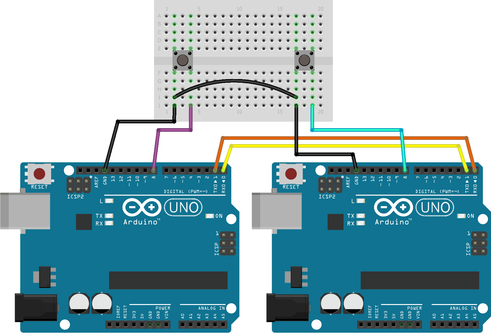 circuitbasics's tweet card. Learn what UART is, how it works, and how to use it to communicate between two Arduinos.