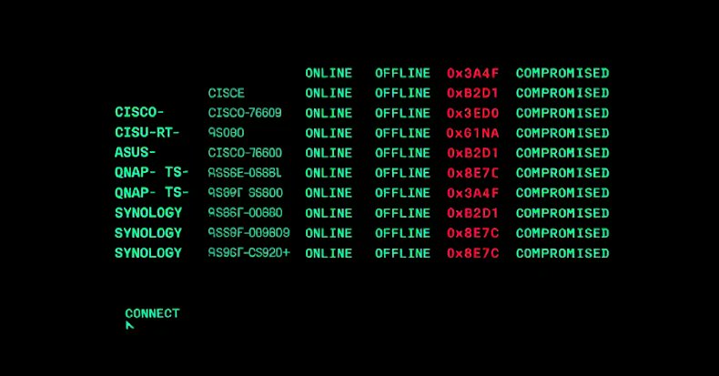 TheHackersNews's tweet card. Researchers detail PolarEdge TLS ELF backdoor targeting Cisco, ASUS, QNAP and Synology routers; config obfuscated with XOR 0x11.