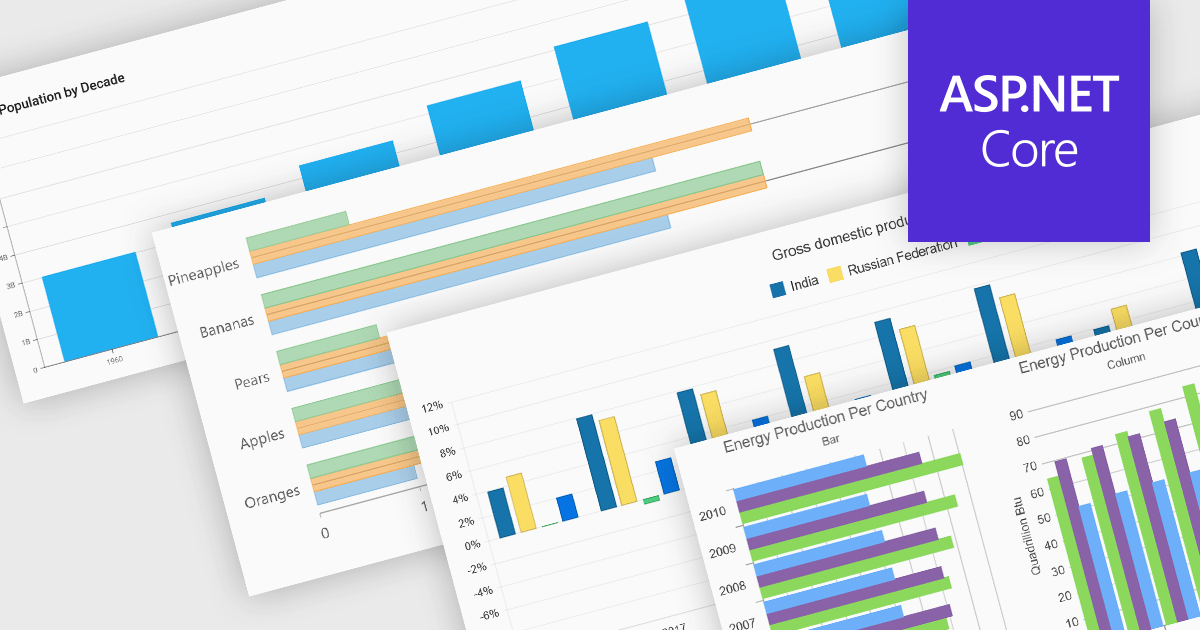 ComponentSource's tweet card. Bar and column charts transform complex datasets into accessible, readable graphics, great for both business users and data analysts.