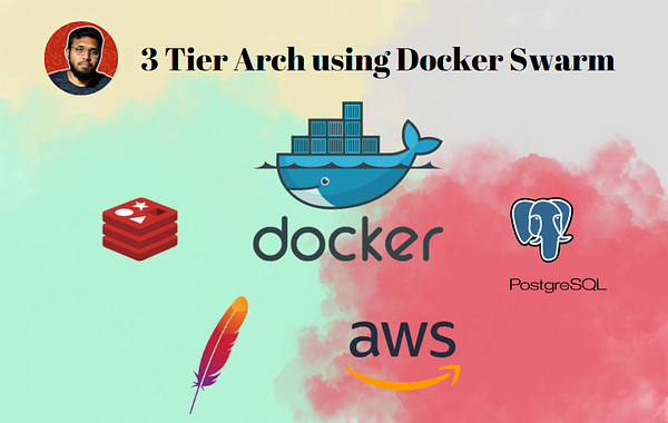 rajdevops's tweet card. Docker Swarm