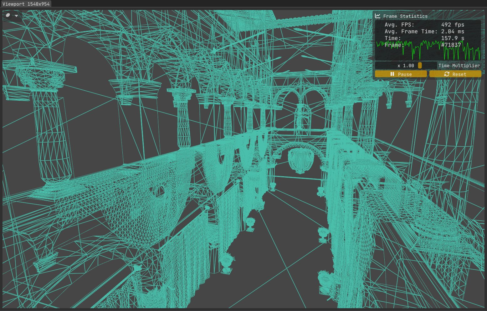 __fauredo's tweet card. Detailed technical breakdown of precision pitfalls, clipping logic, and geometry shader implementation for high-quality wireframe rendering.