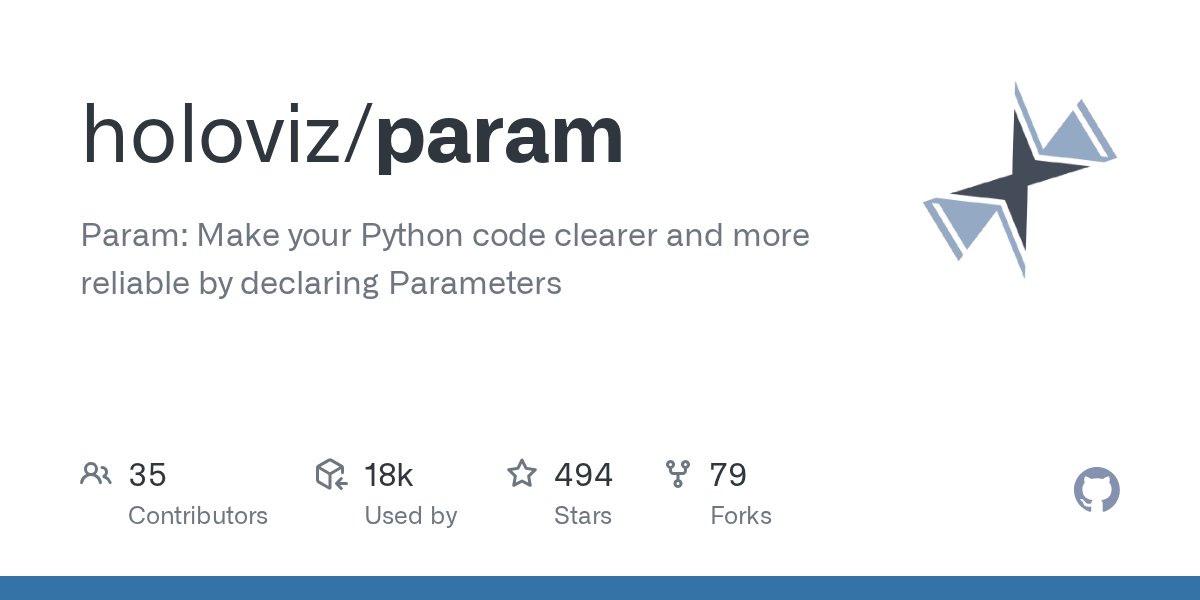 realpython's tweet card. Param: Make your Python code clearer and more reliable by declaring Parameters - holoviz/param