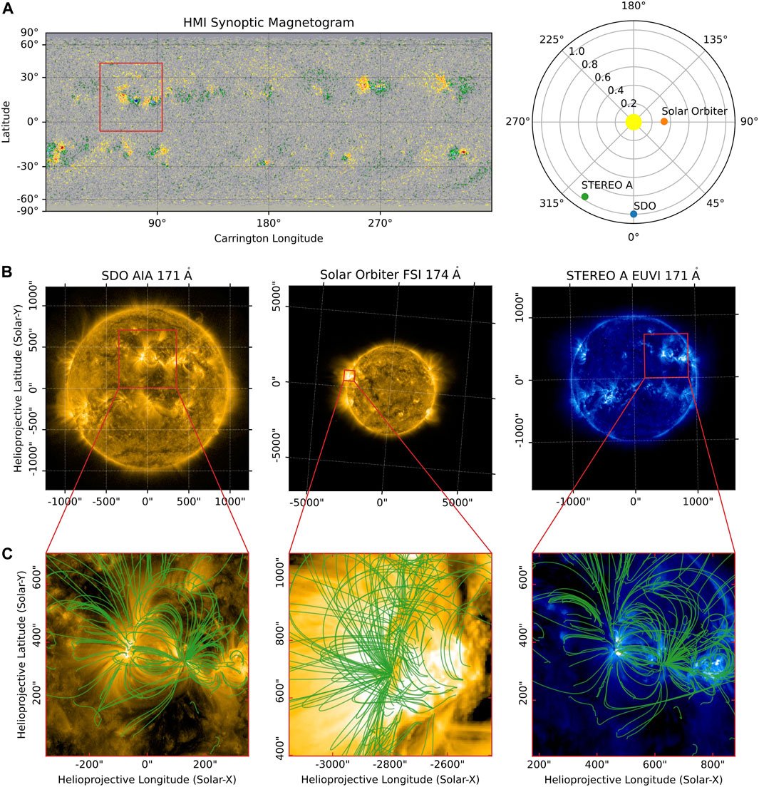 FrontAstroSpace's tweet card. The SunPy Project is a community of scientists and software developers creating an ecosystem of Python packages for solar physics. The project includes the s...