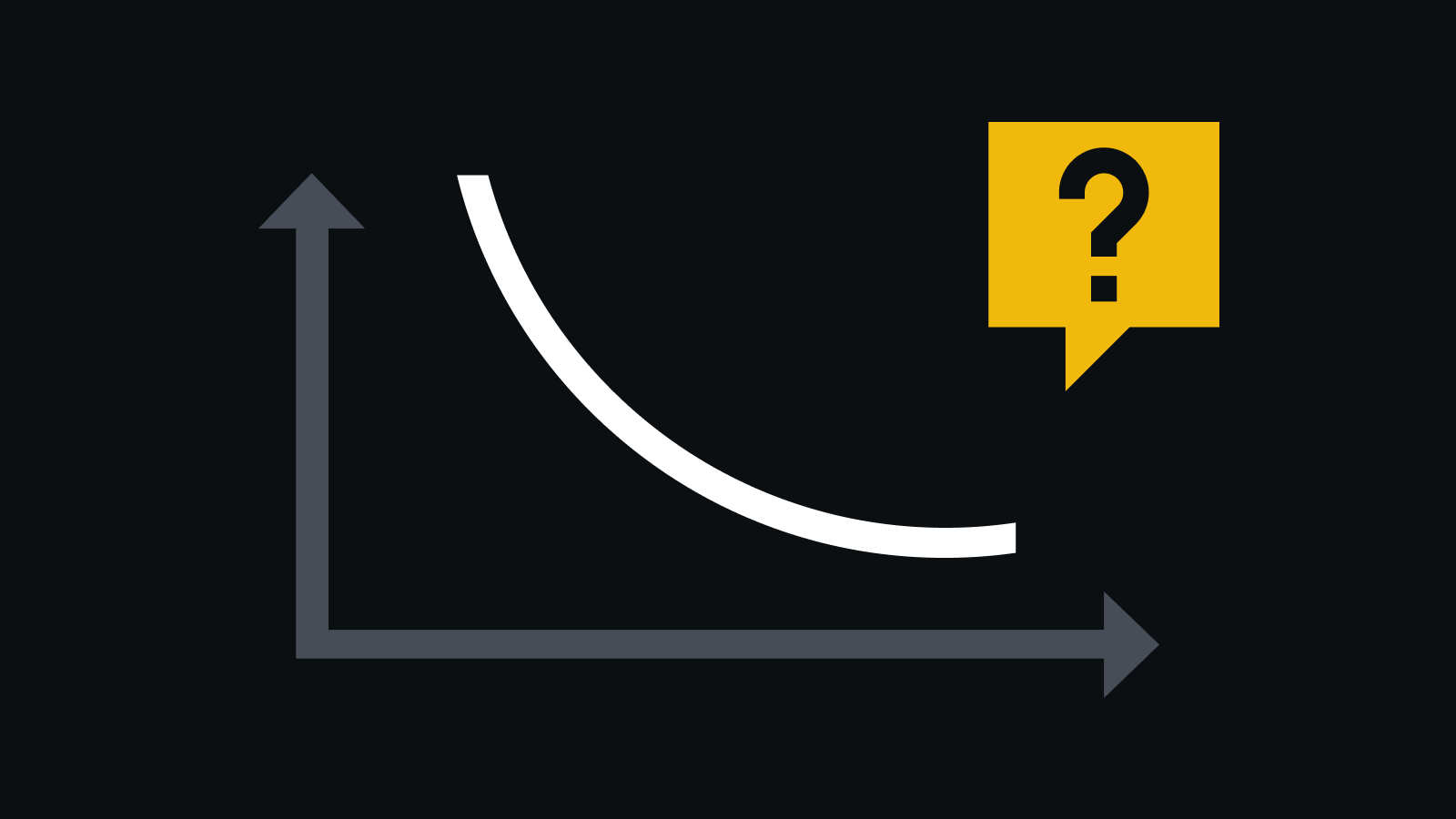 binance's tweet card. A yield curve shows the interest rates on bonds with different maturities. Learn how yield curves work and why they matter at Binance Academy.
