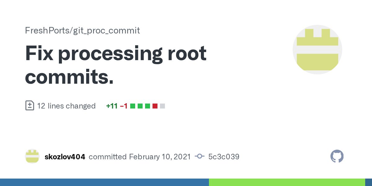 DLangille's tweet card. Root commits are special because they don't have a parent. This causes diff to fail with IndexError. The solution is to use the special git null commit hash and diff against it in case of a...