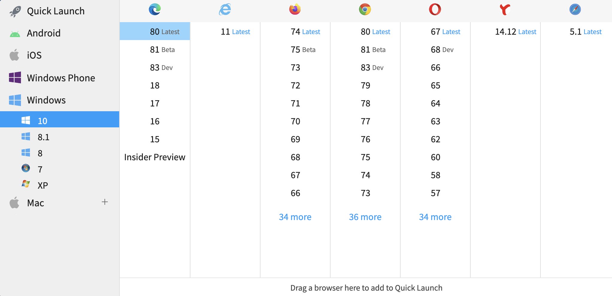 DevObjectcode's tweet card. Browserstack