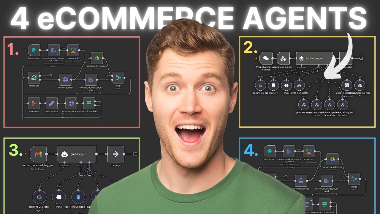 recap_david's tweet card. I Built 4 AI eCommerce Agents Making $10K+/Month (n8n Templates)