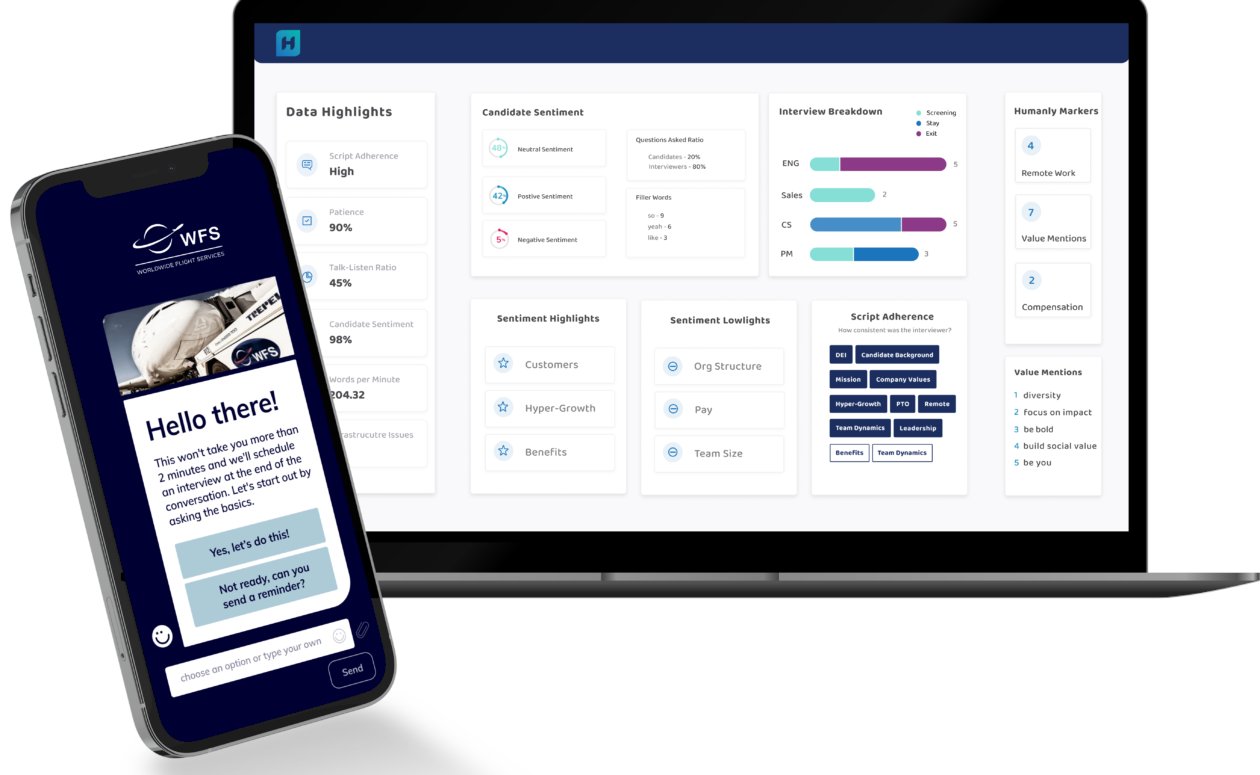 MindaBrusse's tweet card. Humanly has raised more cash to fuel growth for its HR software that helps companies screen job candidates, schedule interviews, automate initial