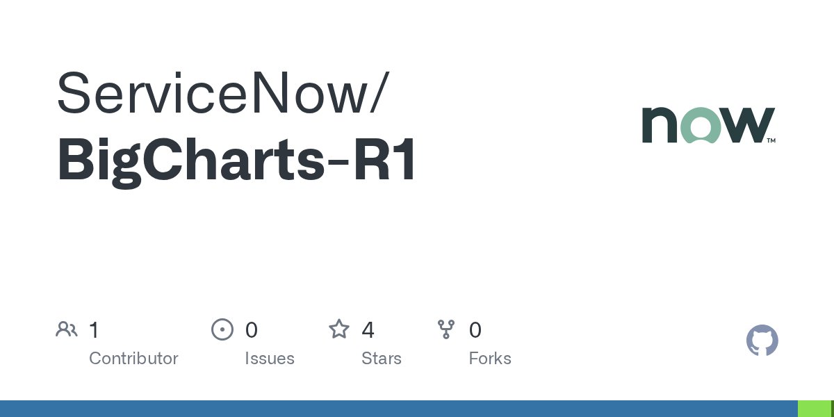 Ahmed_Masry97's tweet card. Contribute to ServiceNow/BigCharts-R1 development by creating an account on GitHub.