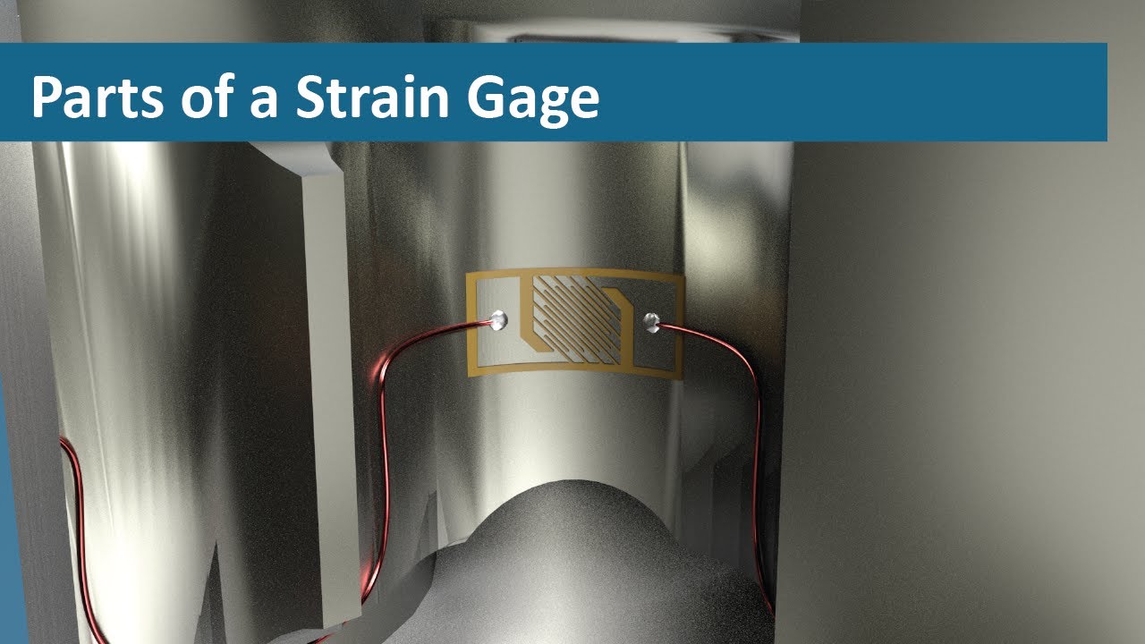 interfaceforce's tweet card. Parts of a Strain Gage - unlisted