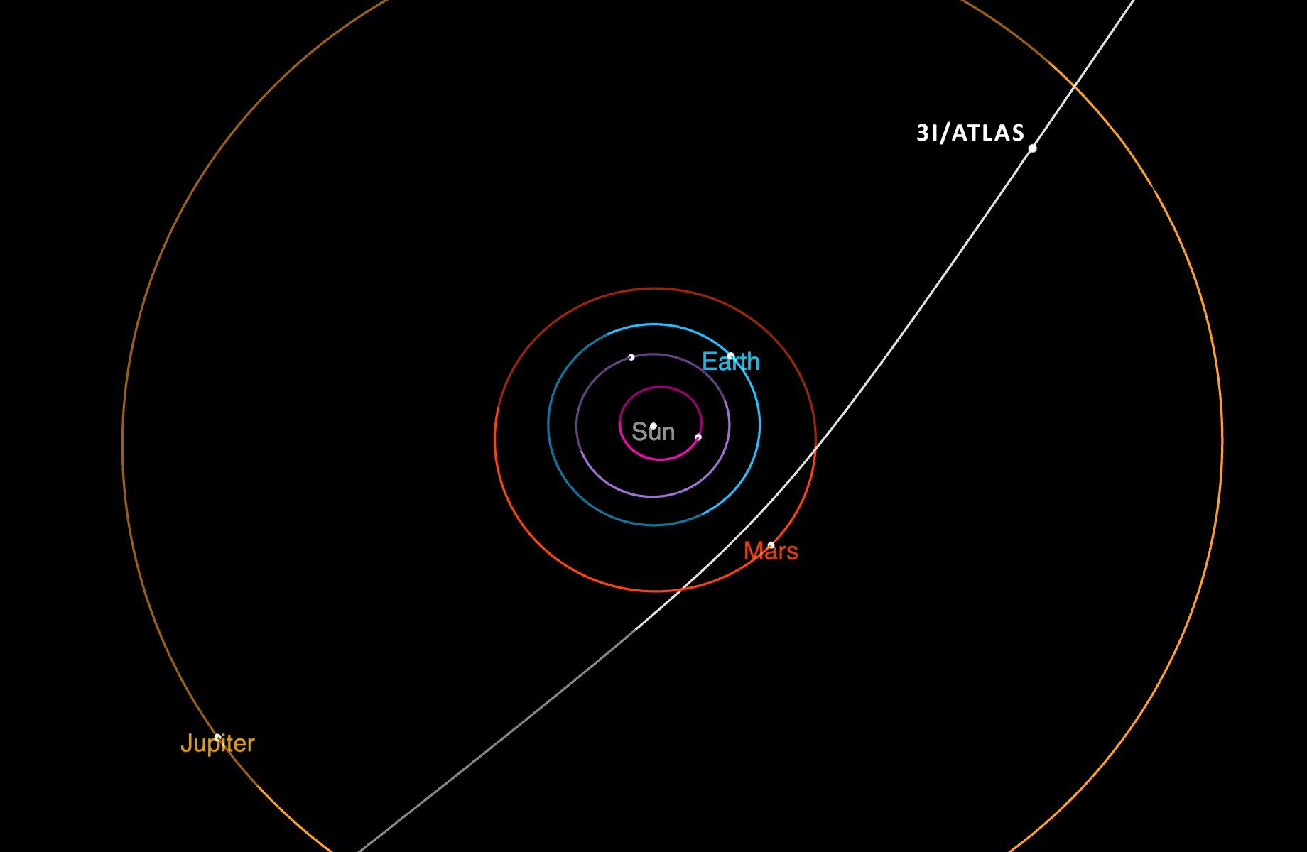 ridingrobots's tweet card. NASA missions are working together to track and study this rare, interstellar comet as it passes through our solar system.