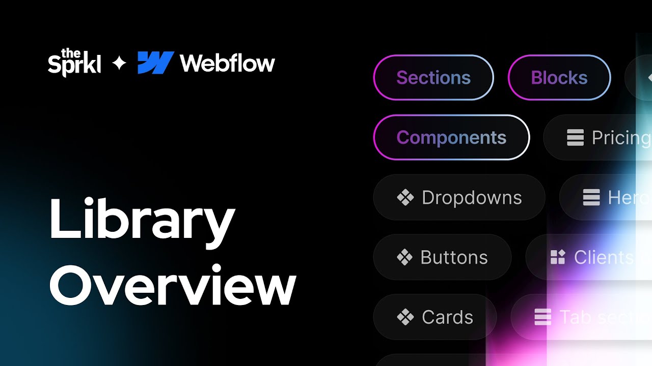 TheSprkl's tweet card. Episode 2. TheSprkl Webflow Extension. Component Library