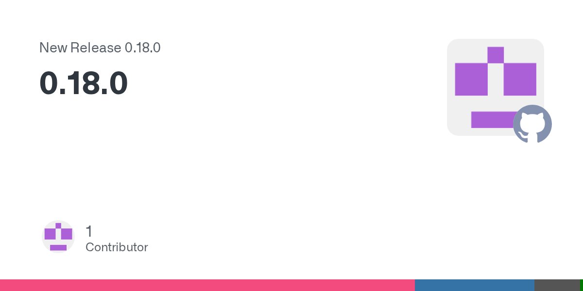 SwedenCpp's tweet card. Release 0.18.0 · jpakkane/capypdf