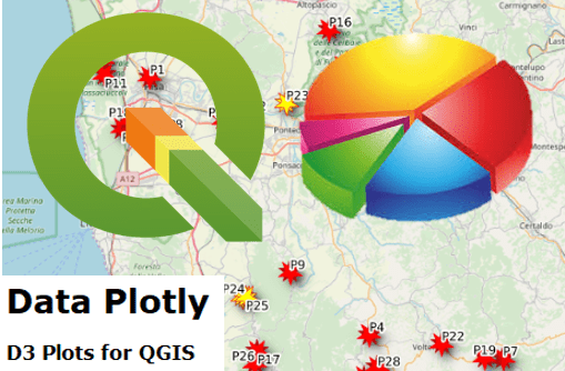 MappingGIS's tweet card. En este tutorial, vamos a enseñarte cómo crear gráficos en QGIS con Data Plotly, un plugin esencial para representar datos a través de diagramas.