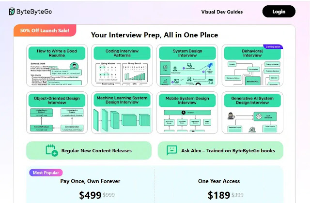 javinpaul's tweet card. A blog about Java, Programming, Algorithms, Data Structure, SQL, Linux, Database, Interview questions, and my personal experience.