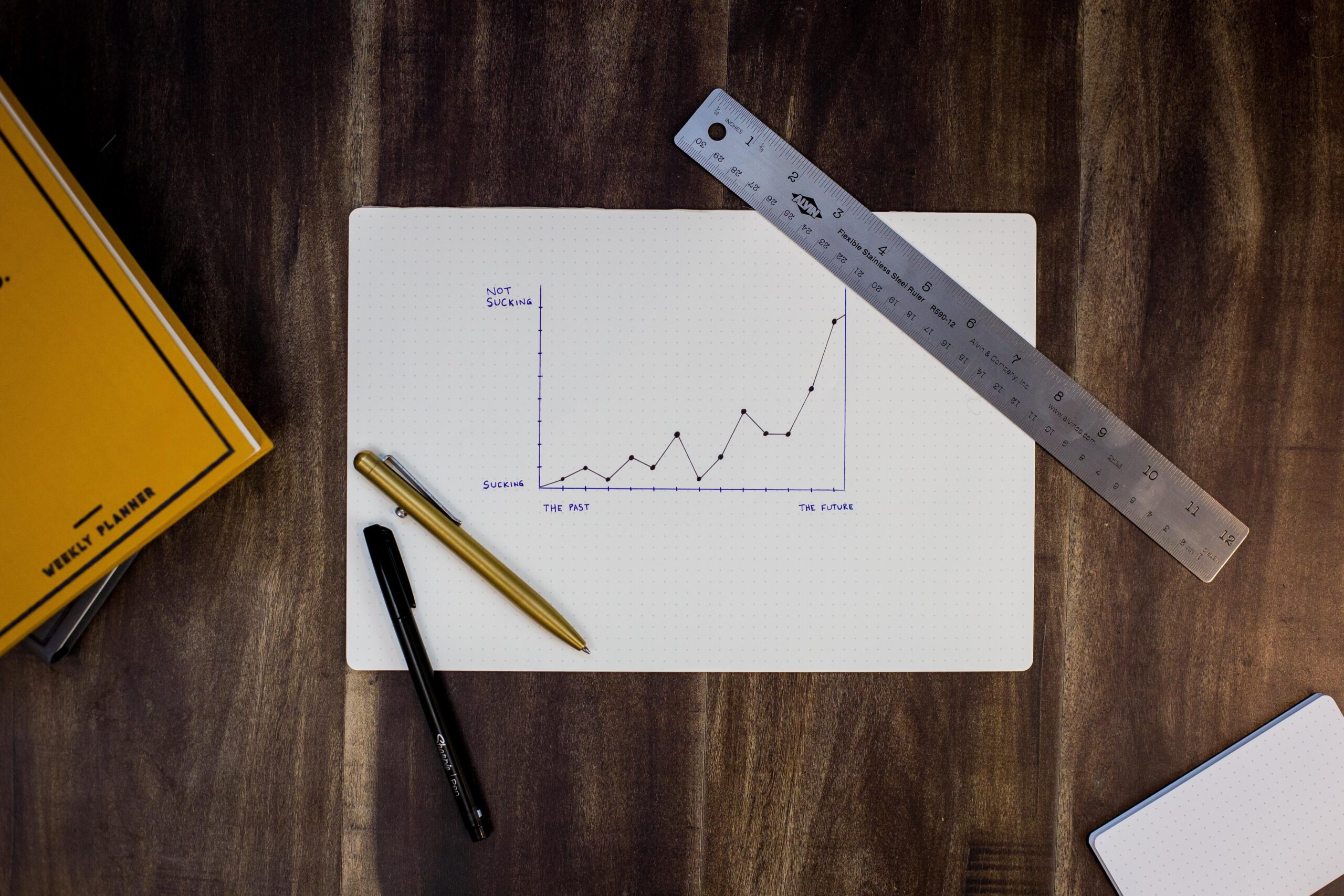 Python_News's tweet card. A good plot(or visualization) is self-explanatory, you don't have to explain it to your audience and it conveys some story.