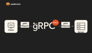 devgancode's tweet card. Discover Bruno’s new gRPC support now in Beta. Learn how to enable gRPC, attach proto files, auto-suggest methods, and test streaming APIs directly inside Bruno.
