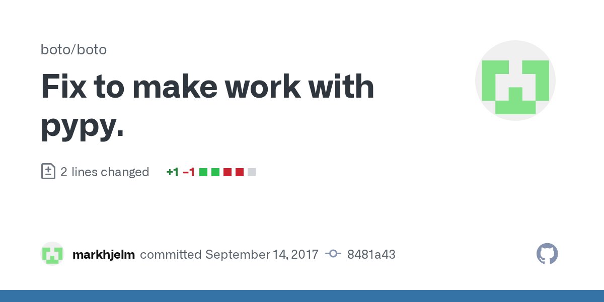 pythonboto's tweet card. Remove explicit name from expected _Call. A recent unrelated boto commit exposed a new failure mode in this test when running against pypy (only). The breakage appears to be due to an underlying c...