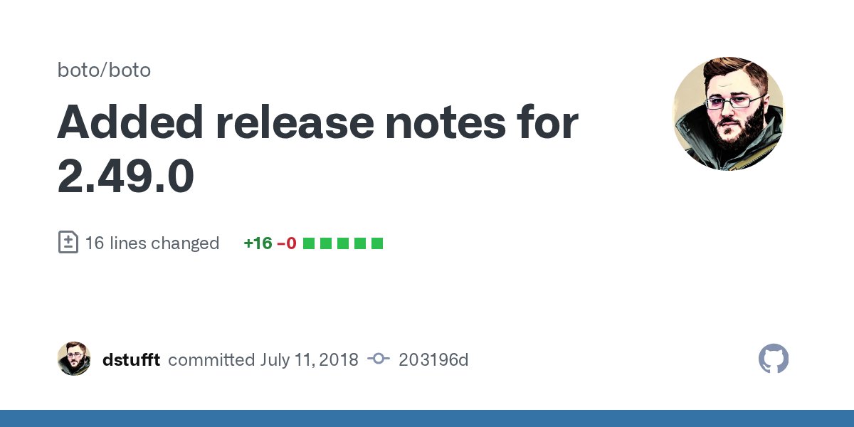 pythonboto's tweet card. Added release notes for 2.49.0 · boto/boto@203196d