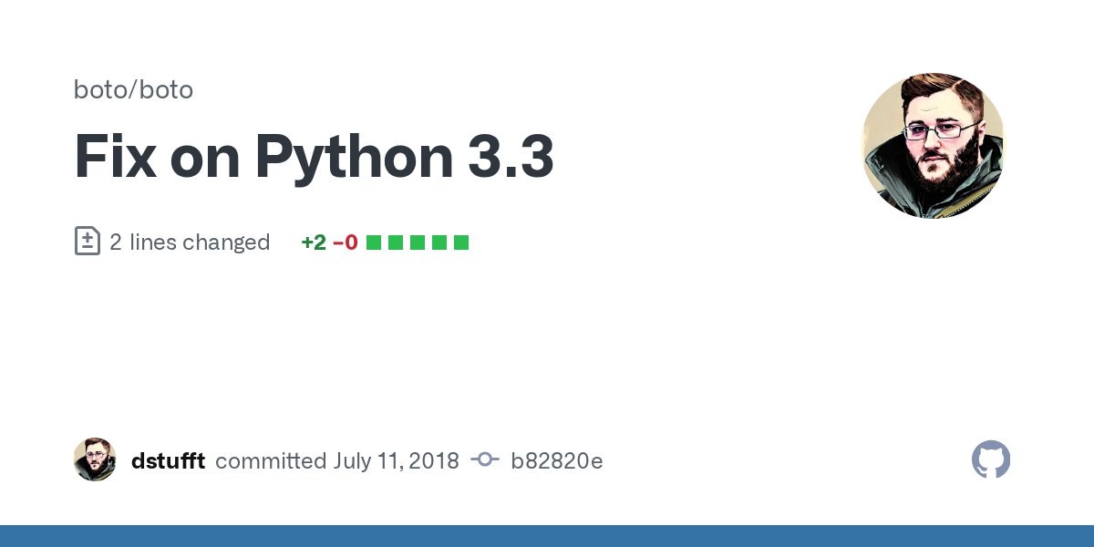 pythonboto's tweet card. Fix on Python 3.3 · boto/boto@b82820e
