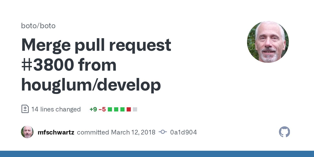 pythonboto's tweet card. Fix to support uploads to KMS-encrypted buckets.