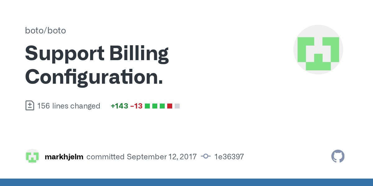 pythonboto's tweet card. Pass headers everywhere appropriate. Recognize billing and userProject query parameters. Integration test for Billing Configuration.