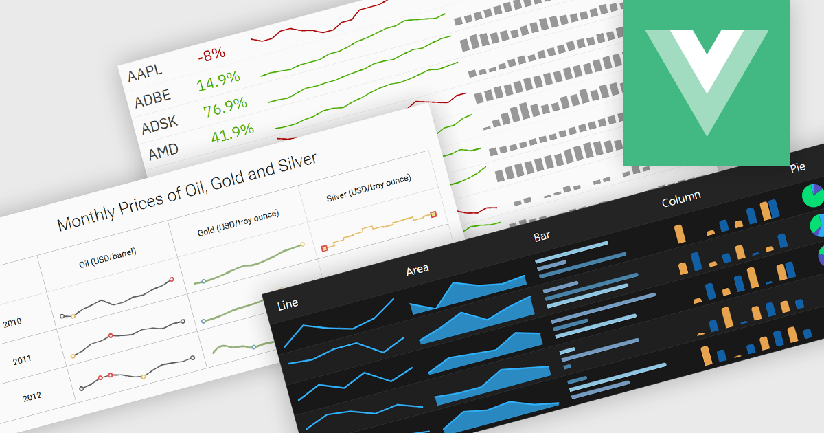 ComponentSource's tweet card. Leverage sparklines in your Vue.js projects to display small scale charts that provide quick in-context trend recognition to aid data analysis.