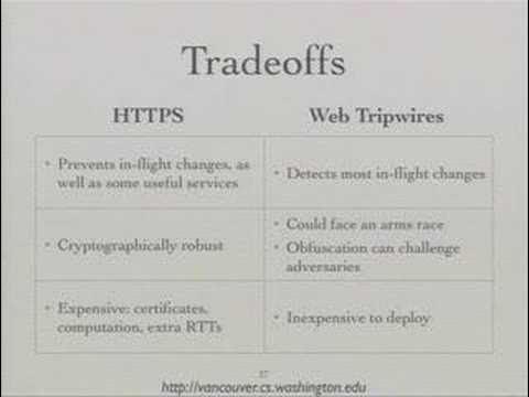 TechTalksBot's tweet card. Building a Safer Web: Web Tripwires and a New Browser Architecture