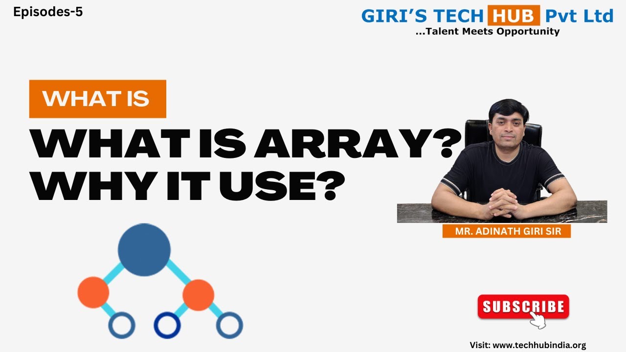 HubGiri's tweet card. What is an Array? Why It is used? | Giri's Tech Hub | Learn from...