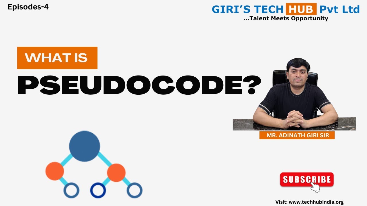 HubGiri's tweet card. What is Pseudocode? A Simple Explanation by Adinath Giri Sir